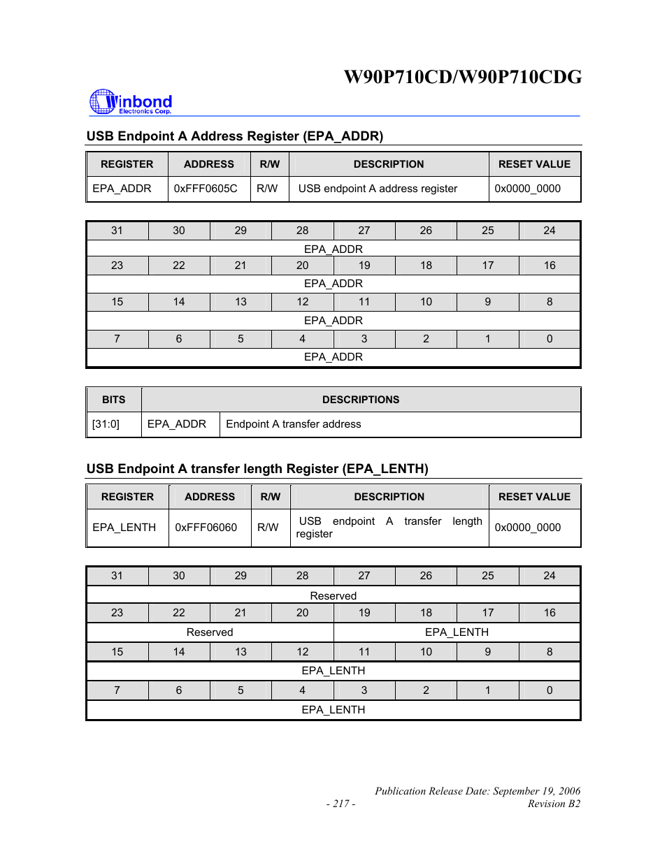 Rainbow Electronics W90P710CDG User Manual | Page 217 / 552