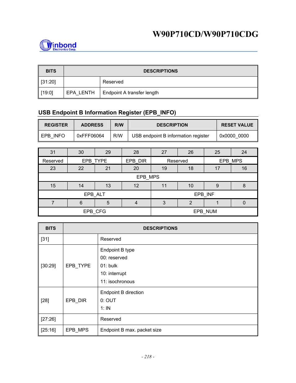 Rainbow Electronics W90P710CDG User Manual | Page 218 / 552