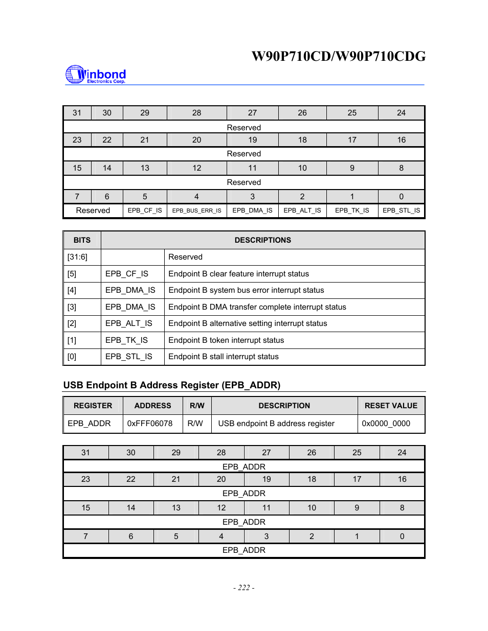 Rainbow Electronics W90P710CDG User Manual | Page 222 / 552
