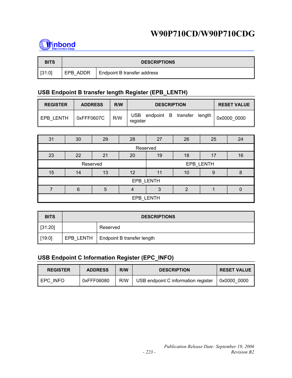 Rainbow Electronics W90P710CDG User Manual | Page 223 / 552