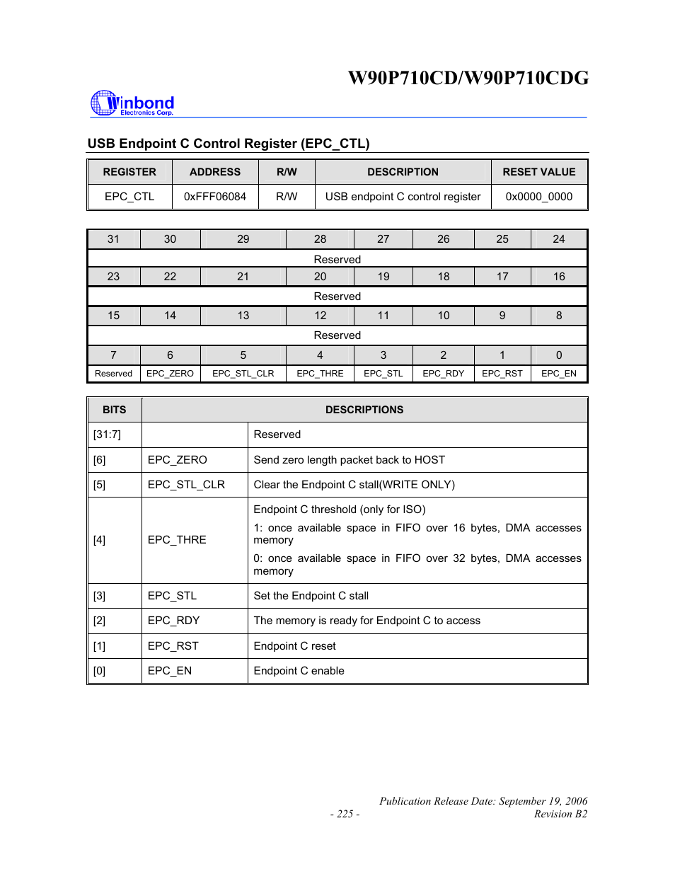 Rainbow Electronics W90P710CDG User Manual | Page 225 / 552