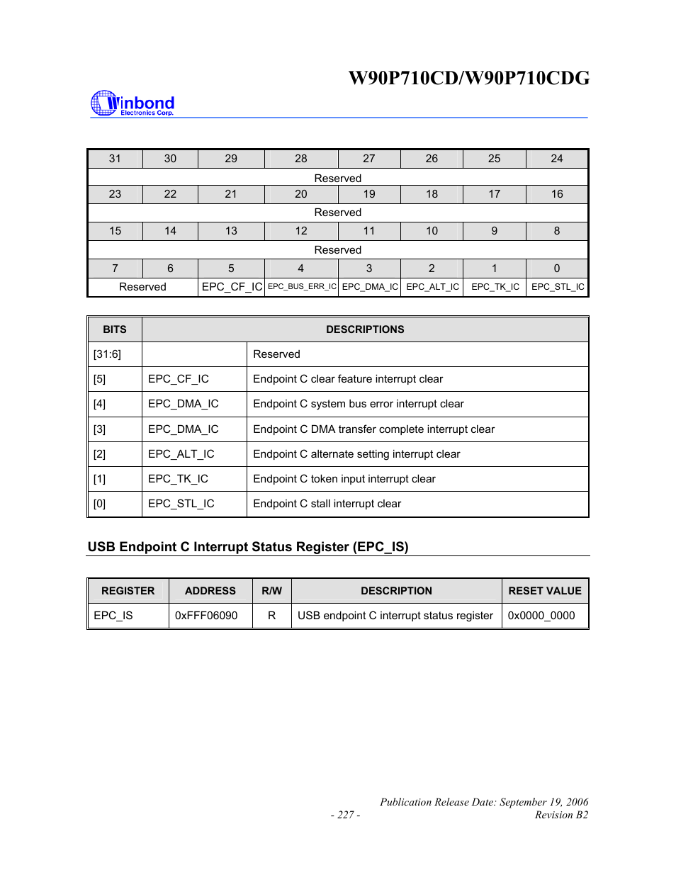 Rainbow Electronics W90P710CDG User Manual | Page 227 / 552