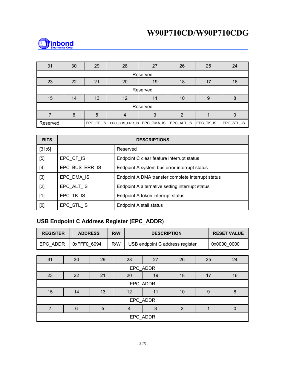 Rainbow Electronics W90P710CDG User Manual | Page 228 / 552