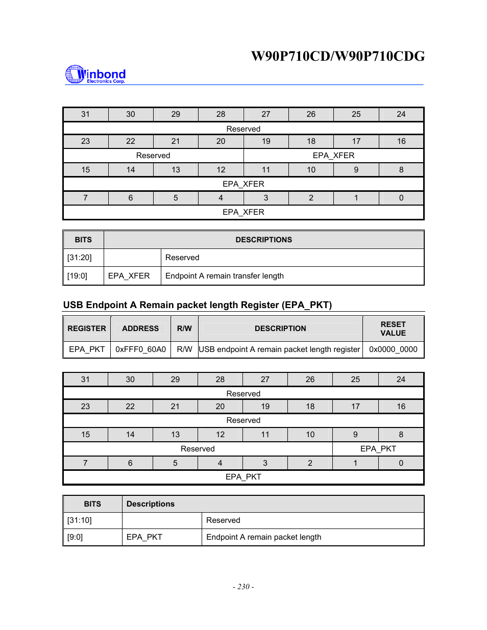 Rainbow Electronics W90P710CDG User Manual | Page 230 / 552