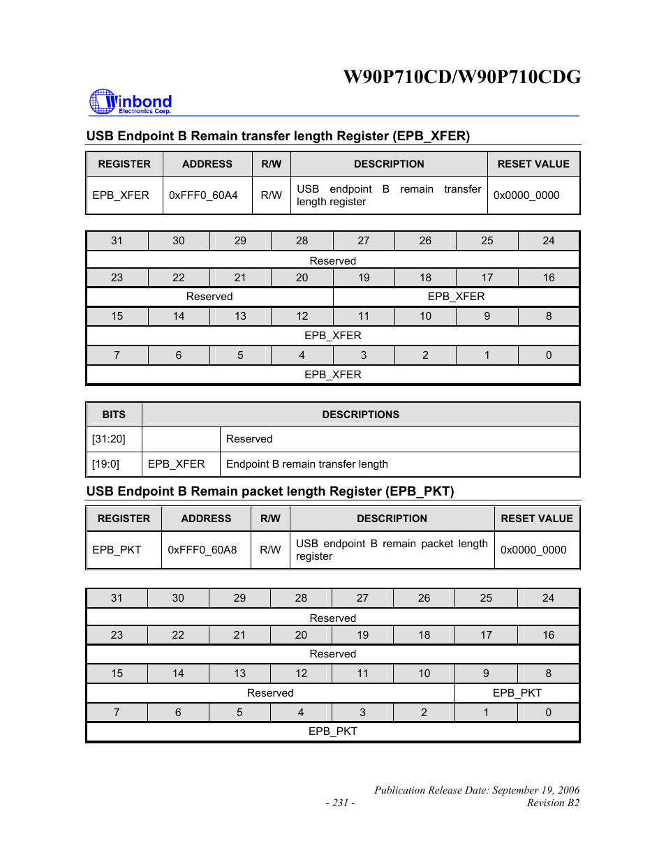 Rainbow Electronics W90P710CDG User Manual | Page 231 / 552
