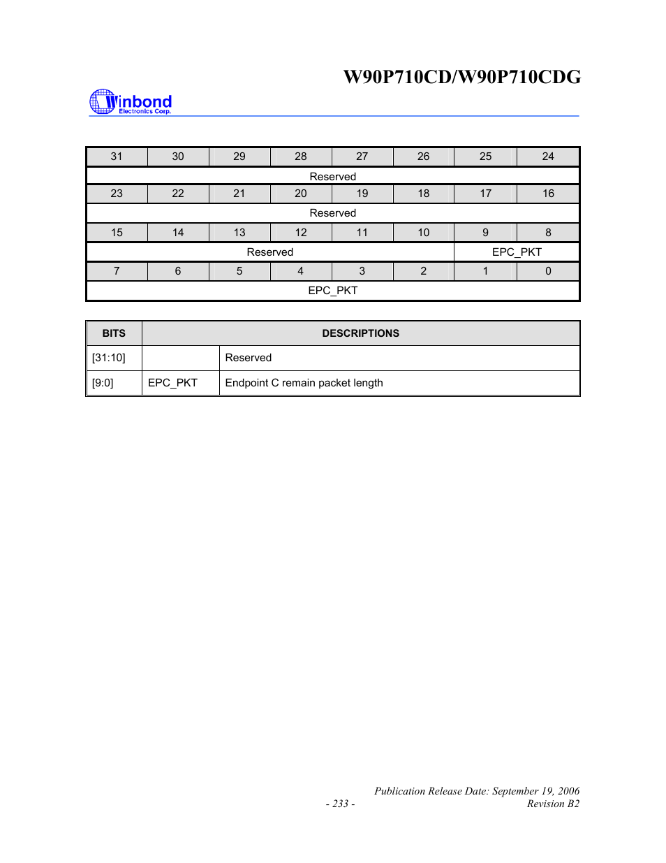 Rainbow Electronics W90P710CDG User Manual | Page 233 / 552