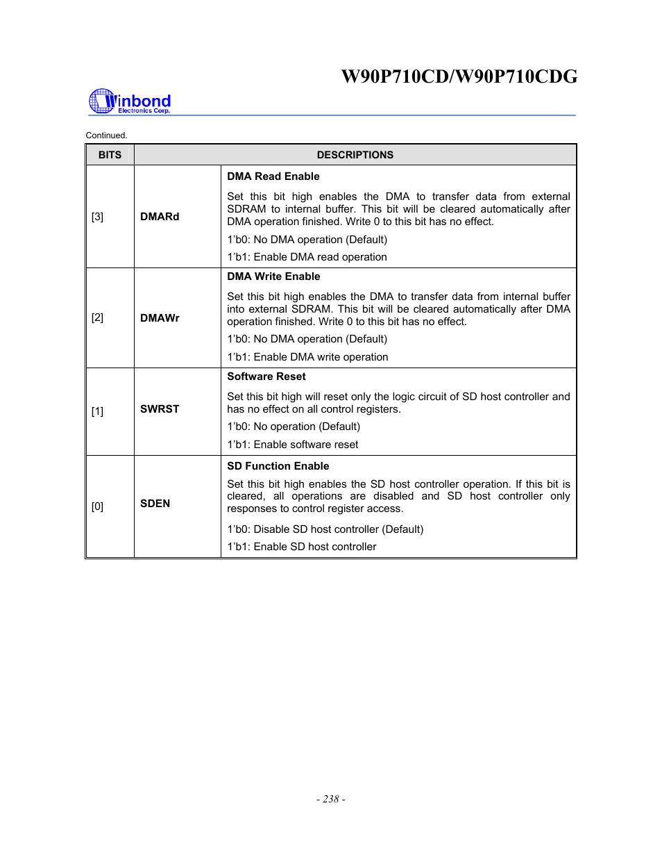 Rainbow Electronics W90P710CDG User Manual | Page 238 / 552