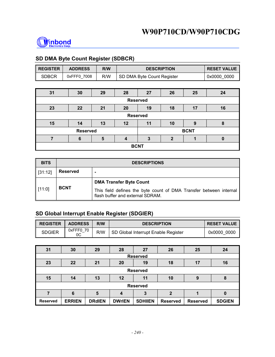 Rainbow Electronics W90P710CDG User Manual | Page 240 / 552