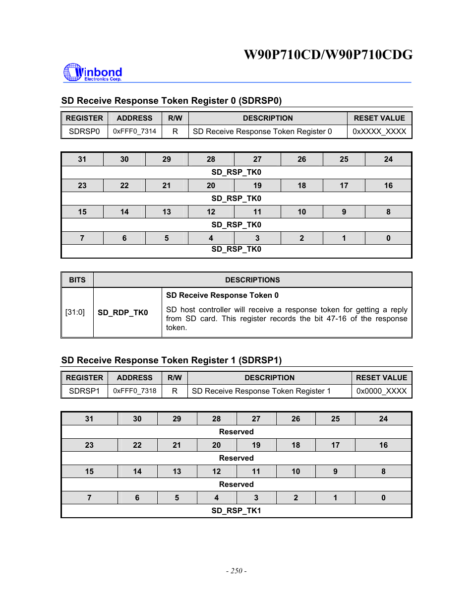 Rainbow Electronics W90P710CDG User Manual | Page 250 / 552