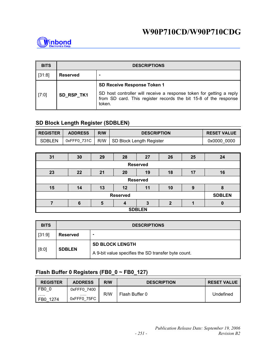 Rainbow Electronics W90P710CDG User Manual | Page 251 / 552