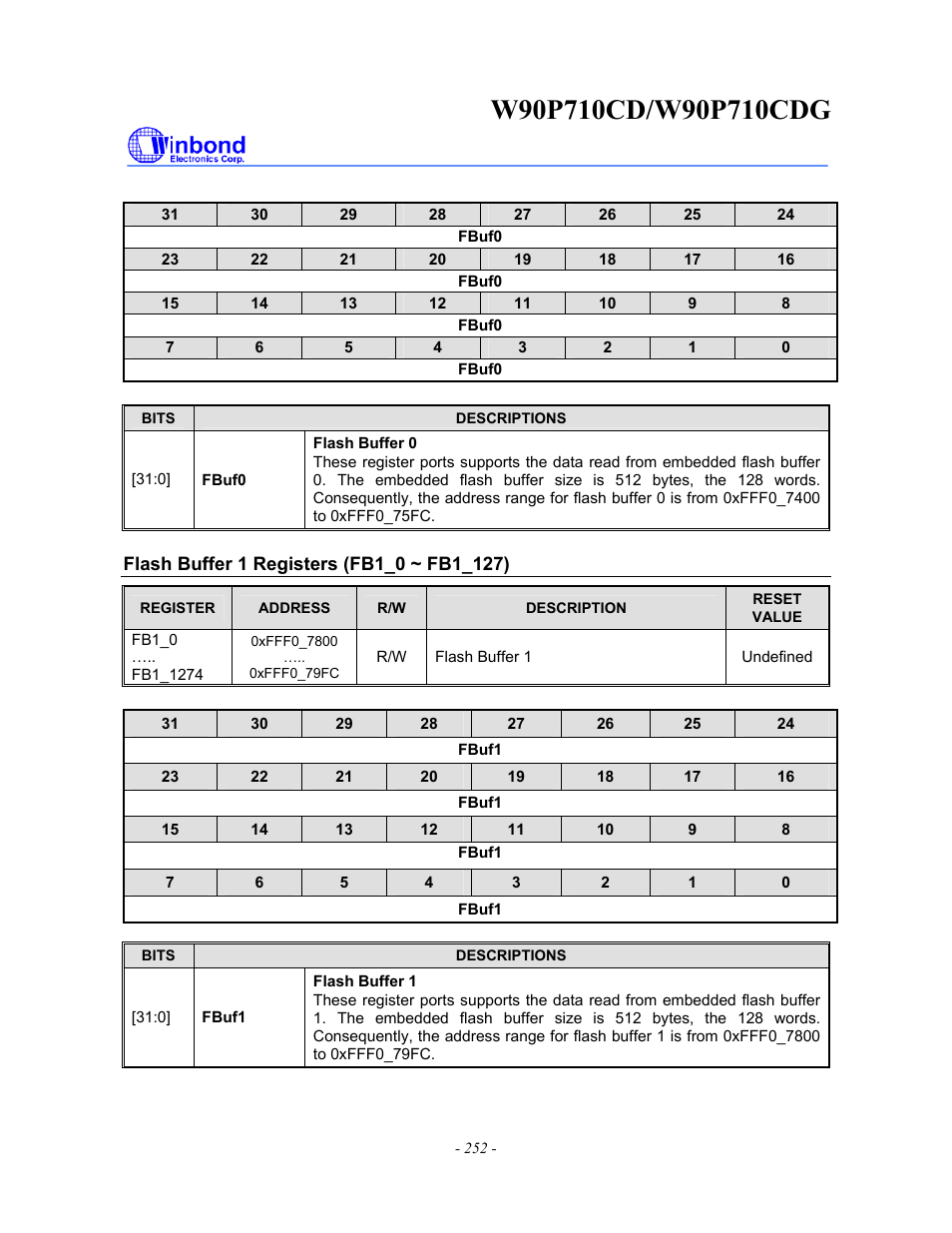 Rainbow Electronics W90P710CDG User Manual | Page 252 / 552