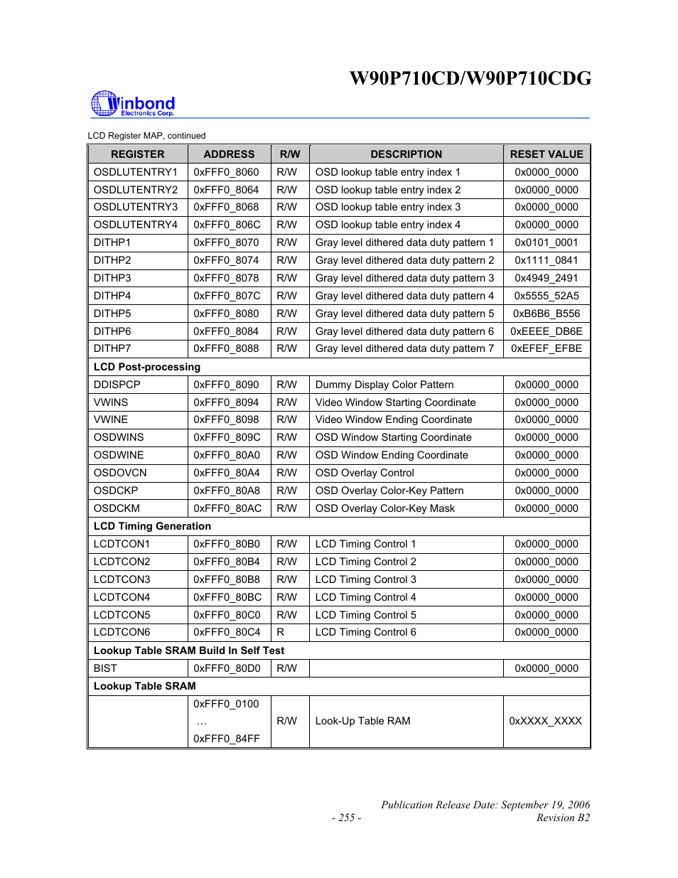 Rainbow Electronics W90P710CDG User Manual | Page 255 / 552