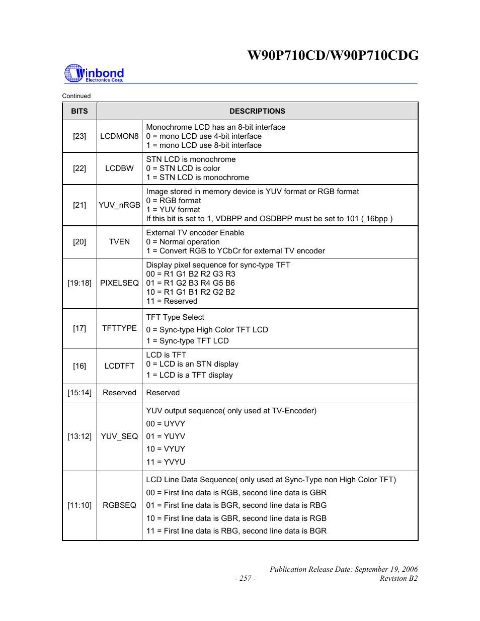 Rainbow Electronics W90P710CDG User Manual | Page 257 / 552