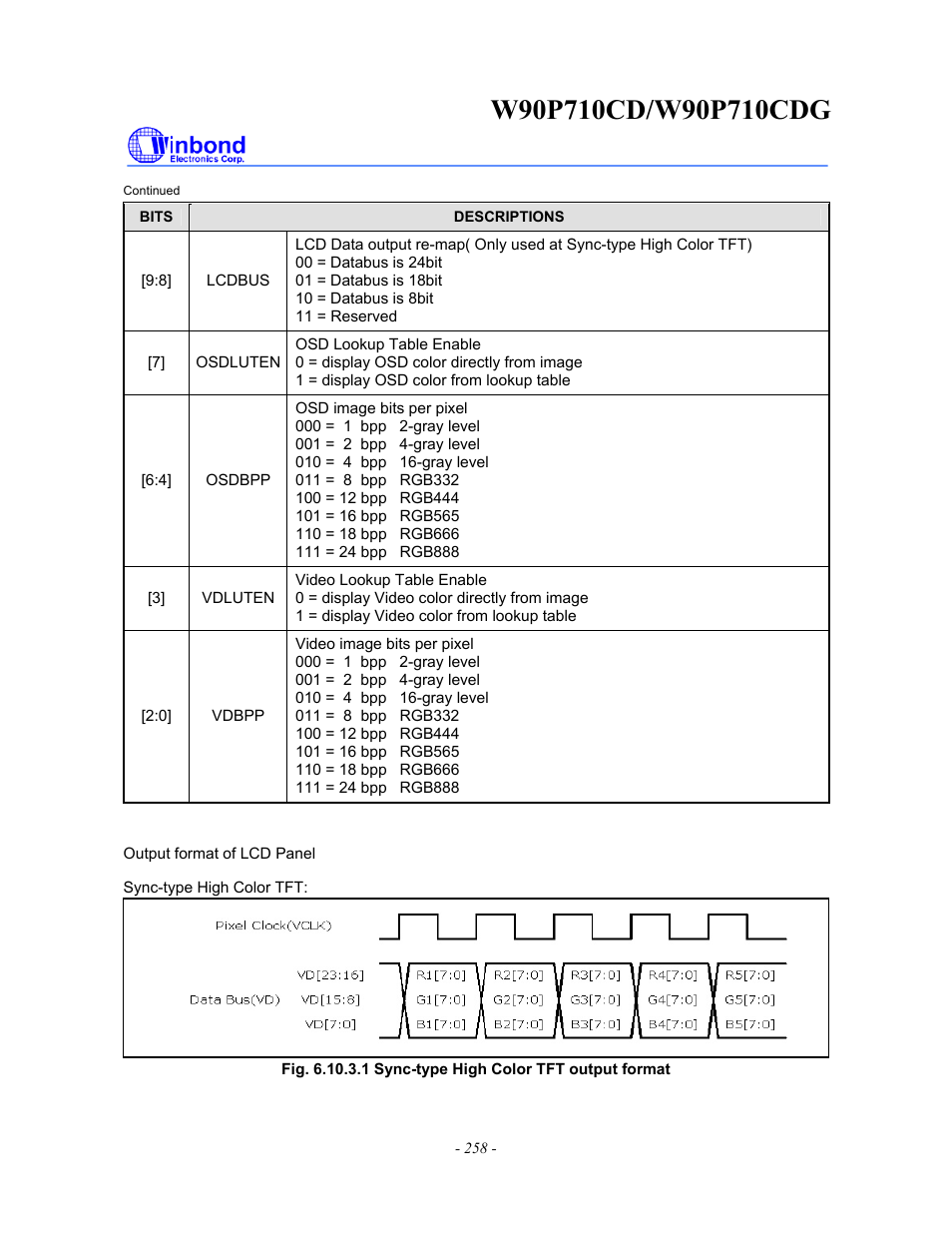 Rainbow Electronics W90P710CDG User Manual | Page 258 / 552