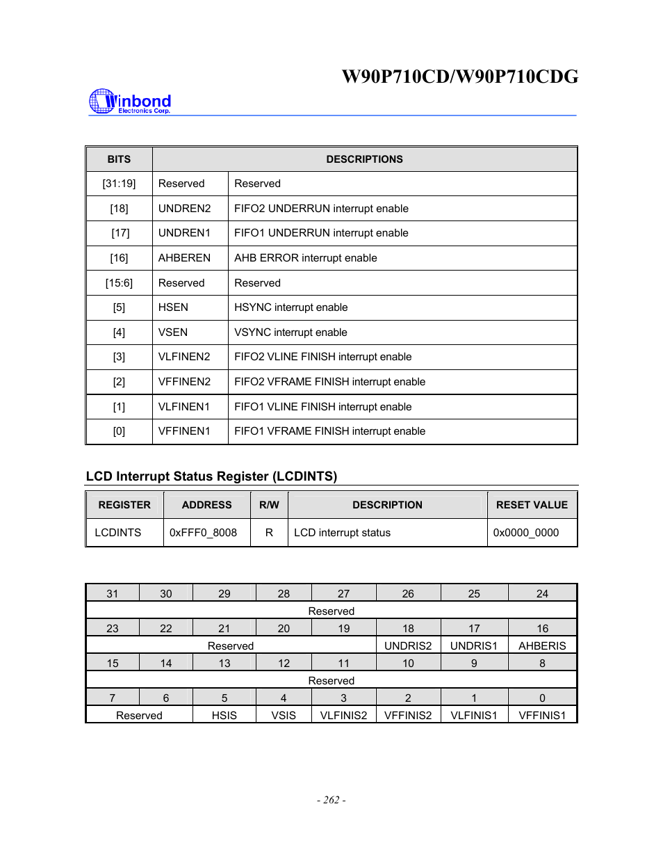 Rainbow Electronics W90P710CDG User Manual | Page 262 / 552