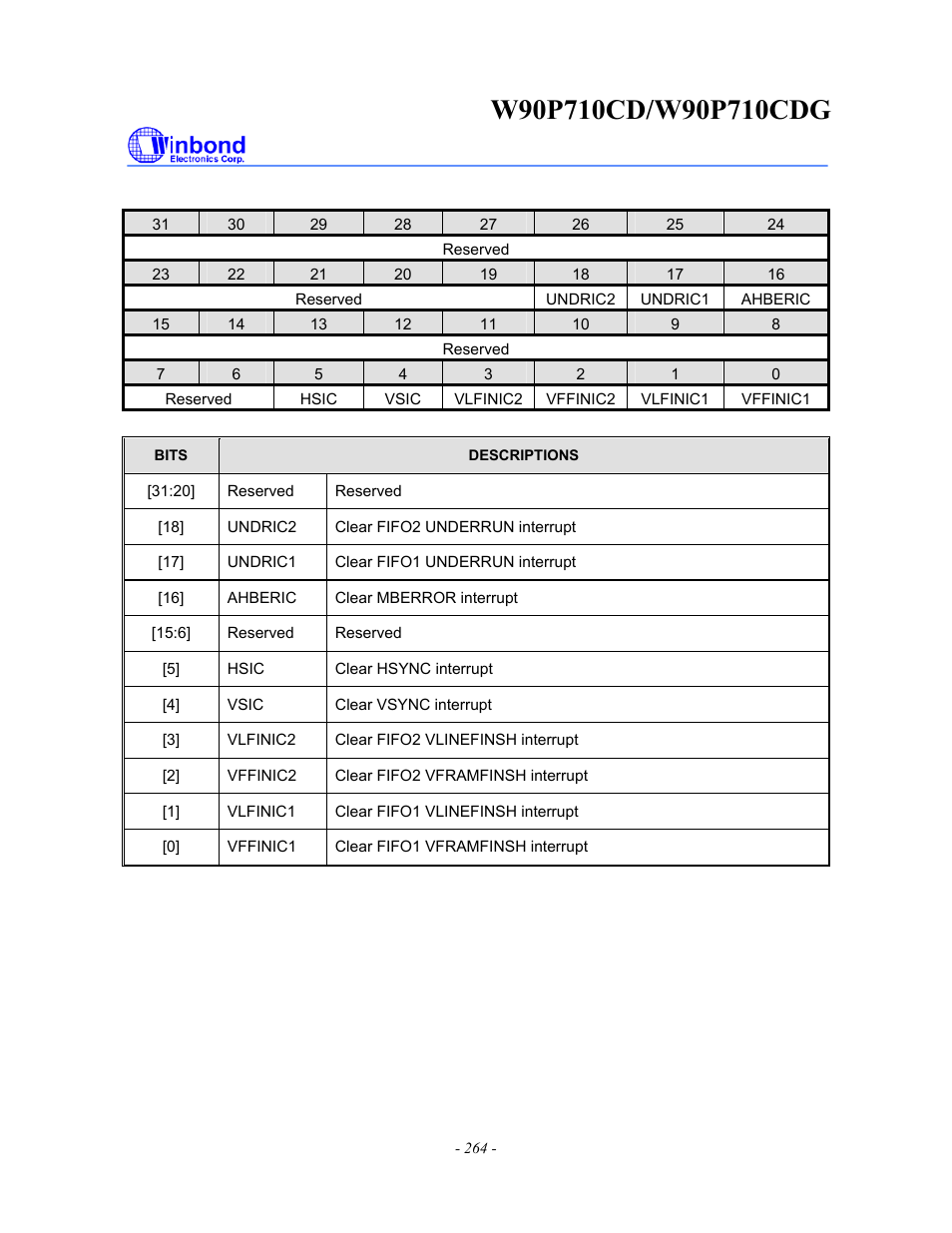 Rainbow Electronics W90P710CDG User Manual | Page 264 / 552