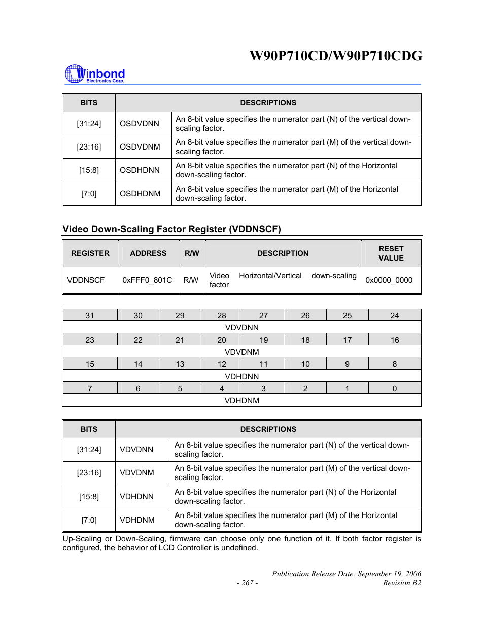 Rainbow Electronics W90P710CDG User Manual | Page 267 / 552