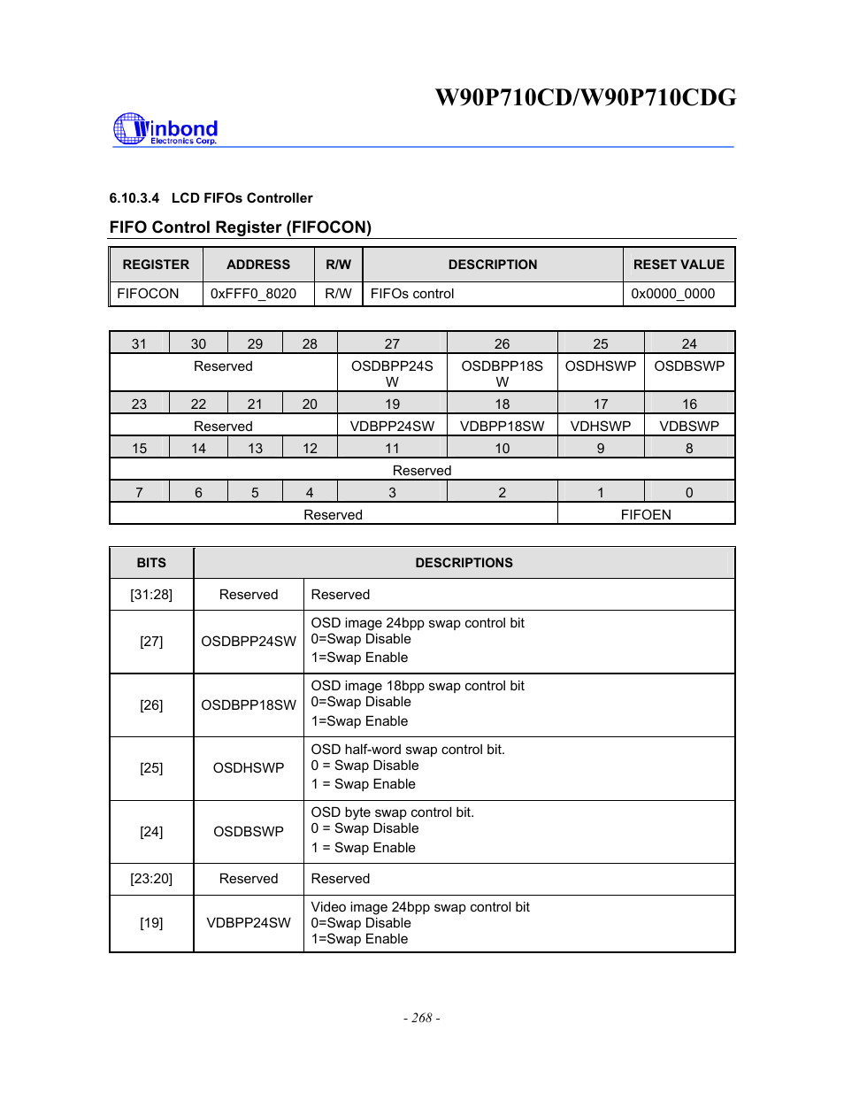 Rainbow Electronics W90P710CDG User Manual | Page 268 / 552