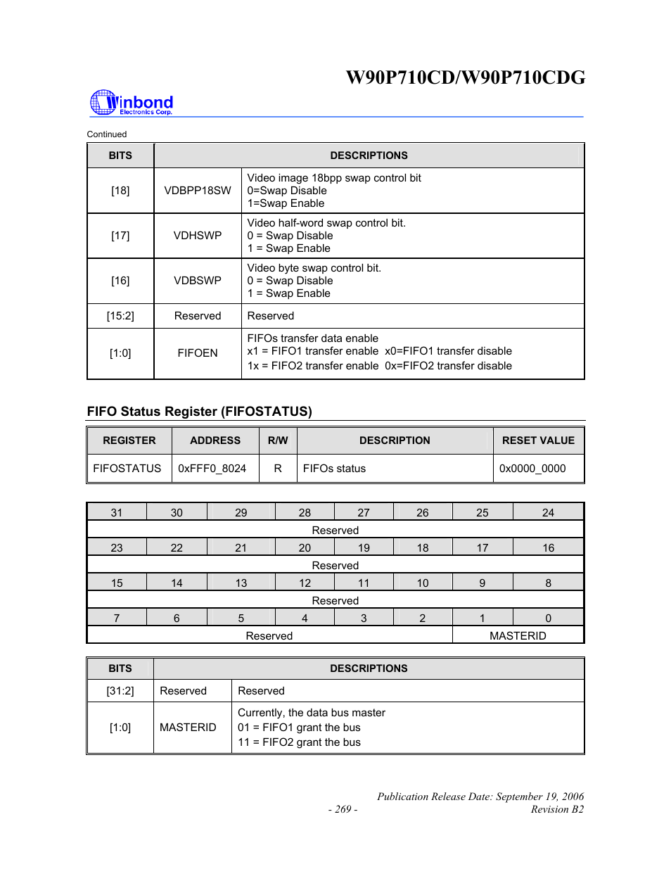 Rainbow Electronics W90P710CDG User Manual | Page 269 / 552