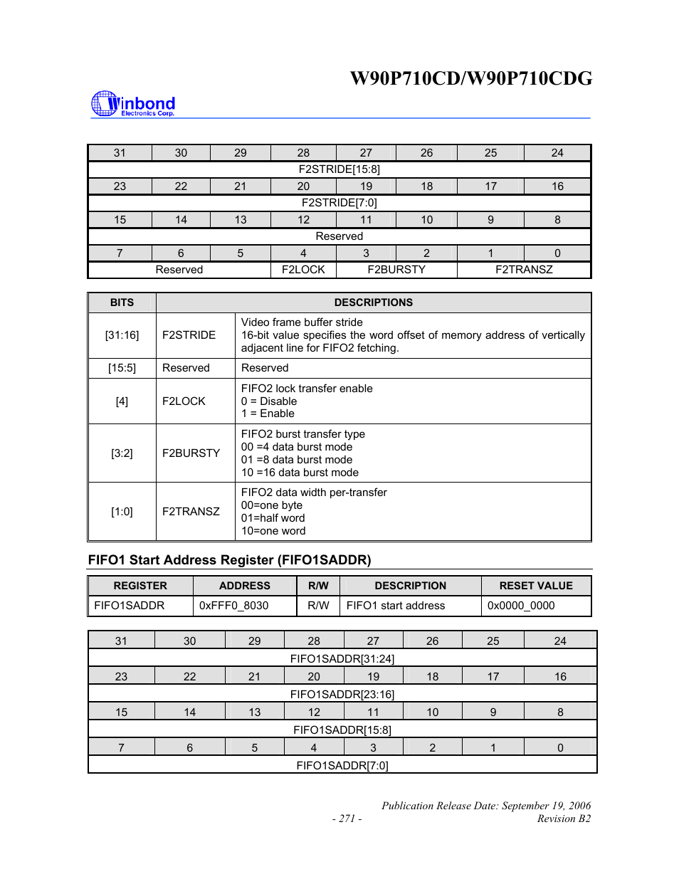 Rainbow Electronics W90P710CDG User Manual | Page 271 / 552