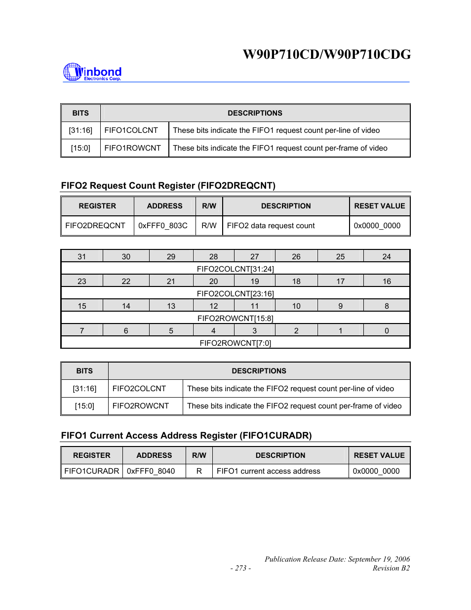 Rainbow Electronics W90P710CDG User Manual | Page 273 / 552