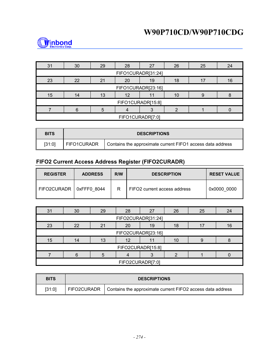 Rainbow Electronics W90P710CDG User Manual | Page 274 / 552