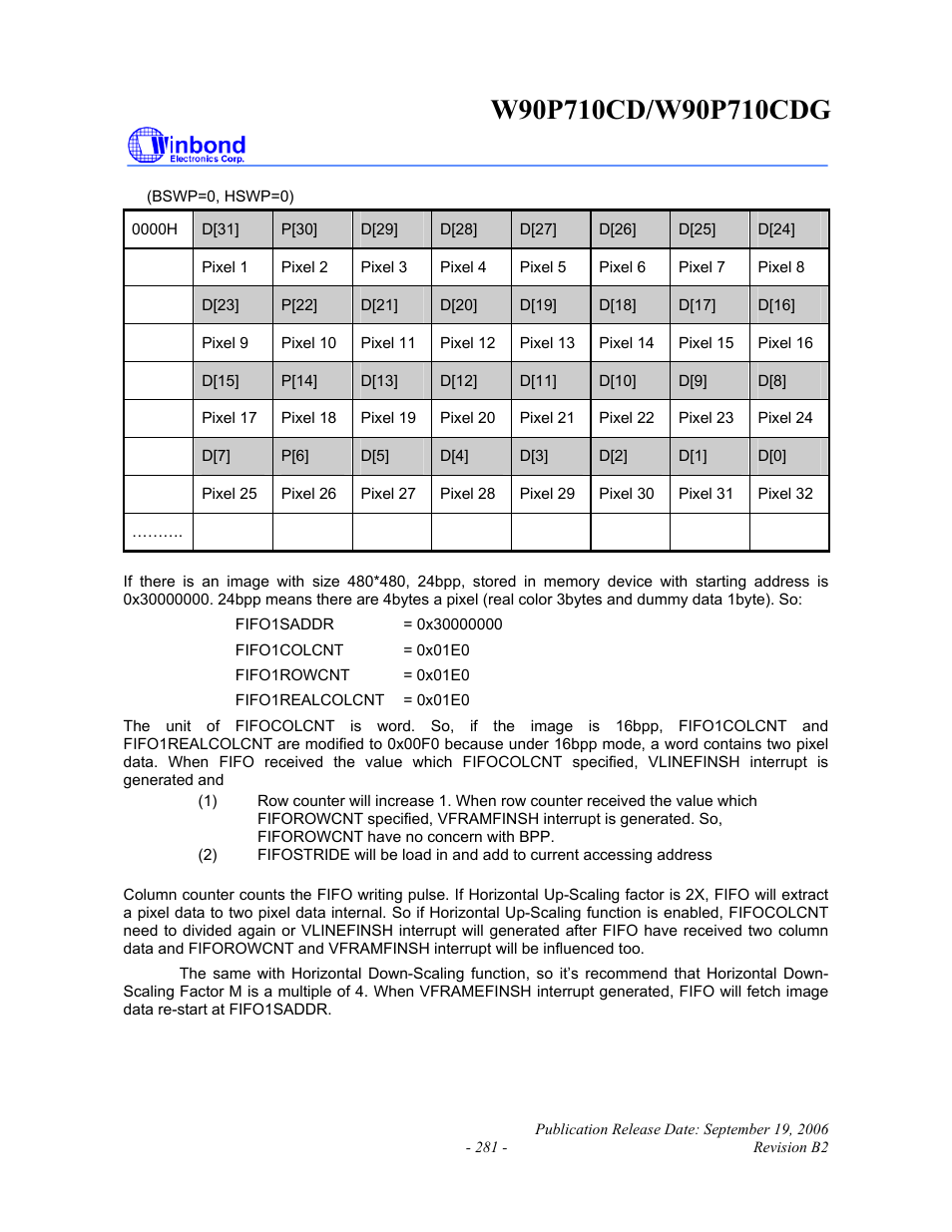 Rainbow Electronics W90P710CDG User Manual | Page 281 / 552
