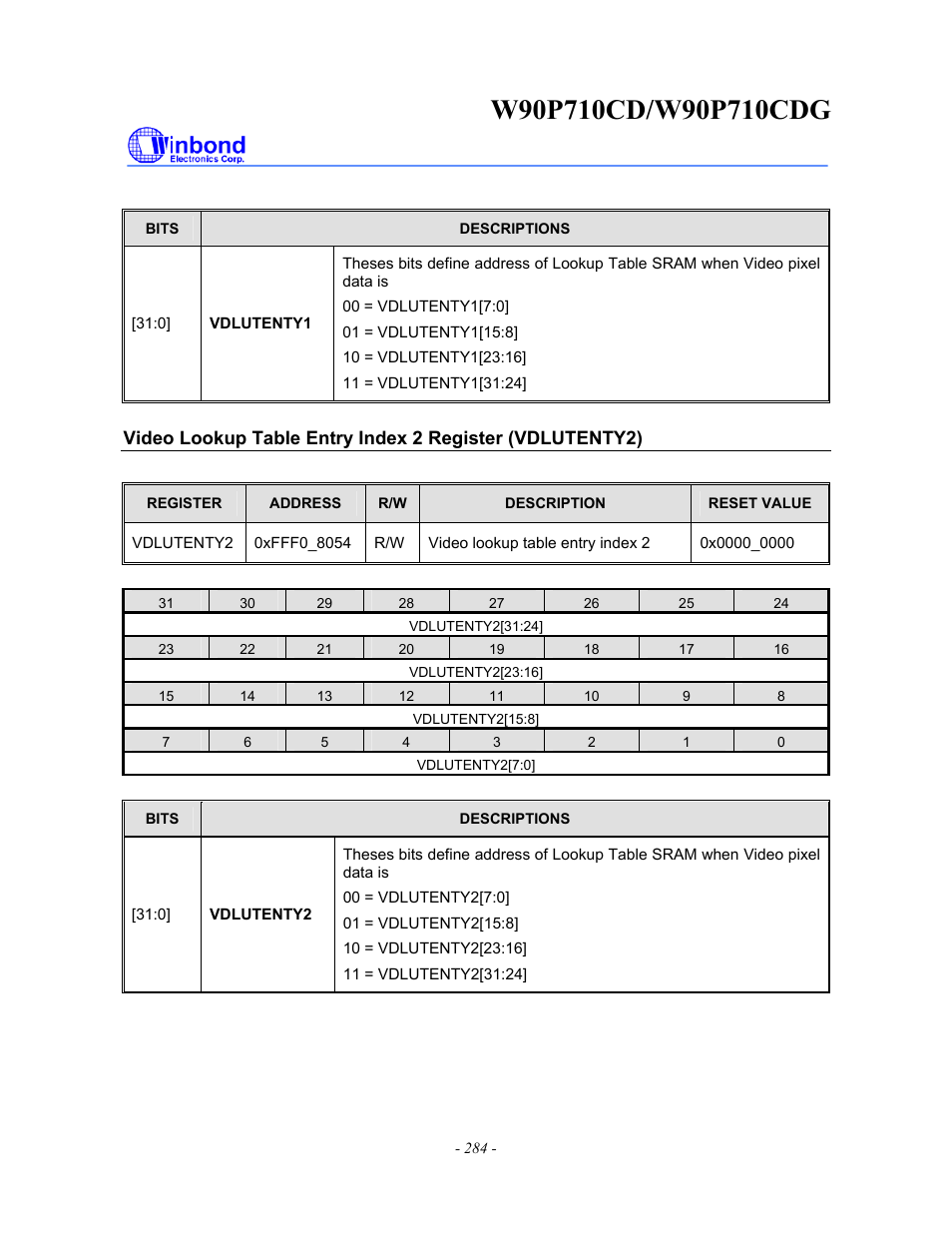 Rainbow Electronics W90P710CDG User Manual | Page 284 / 552