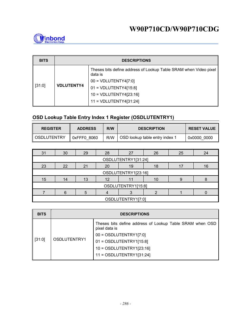 Rainbow Electronics W90P710CDG User Manual | Page 286 / 552