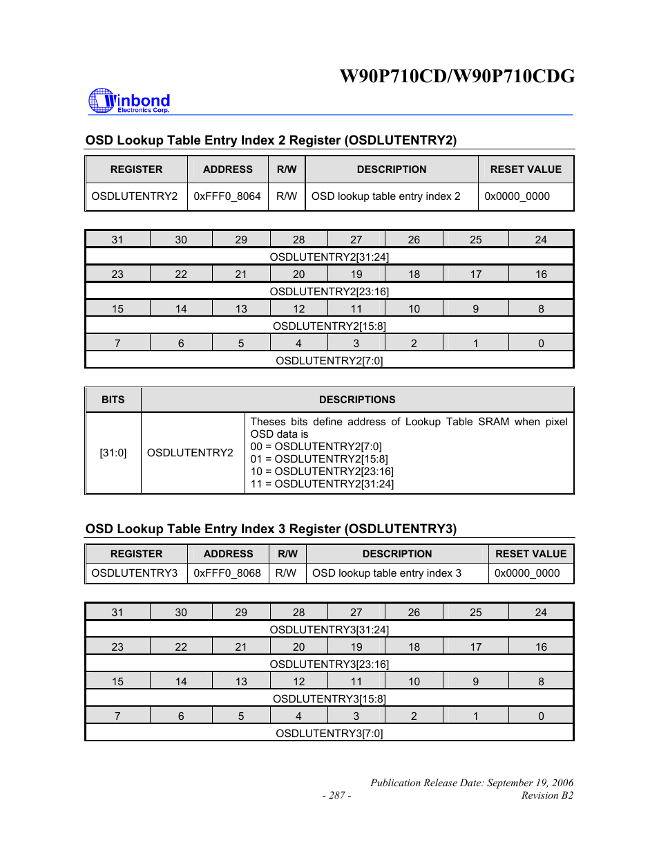 Rainbow Electronics W90P710CDG User Manual | Page 287 / 552