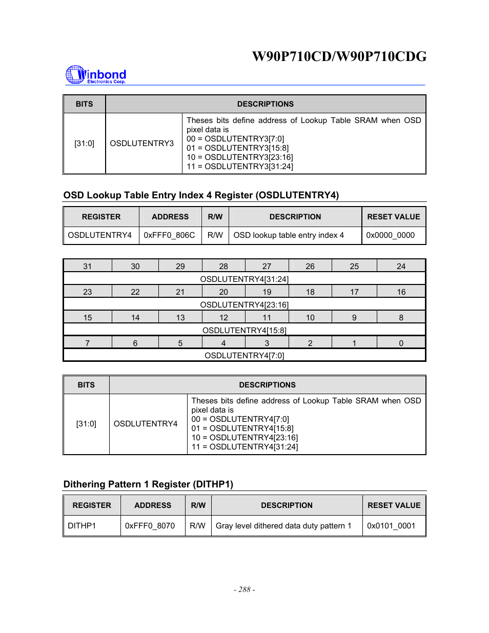 Rainbow Electronics W90P710CDG User Manual | Page 288 / 552