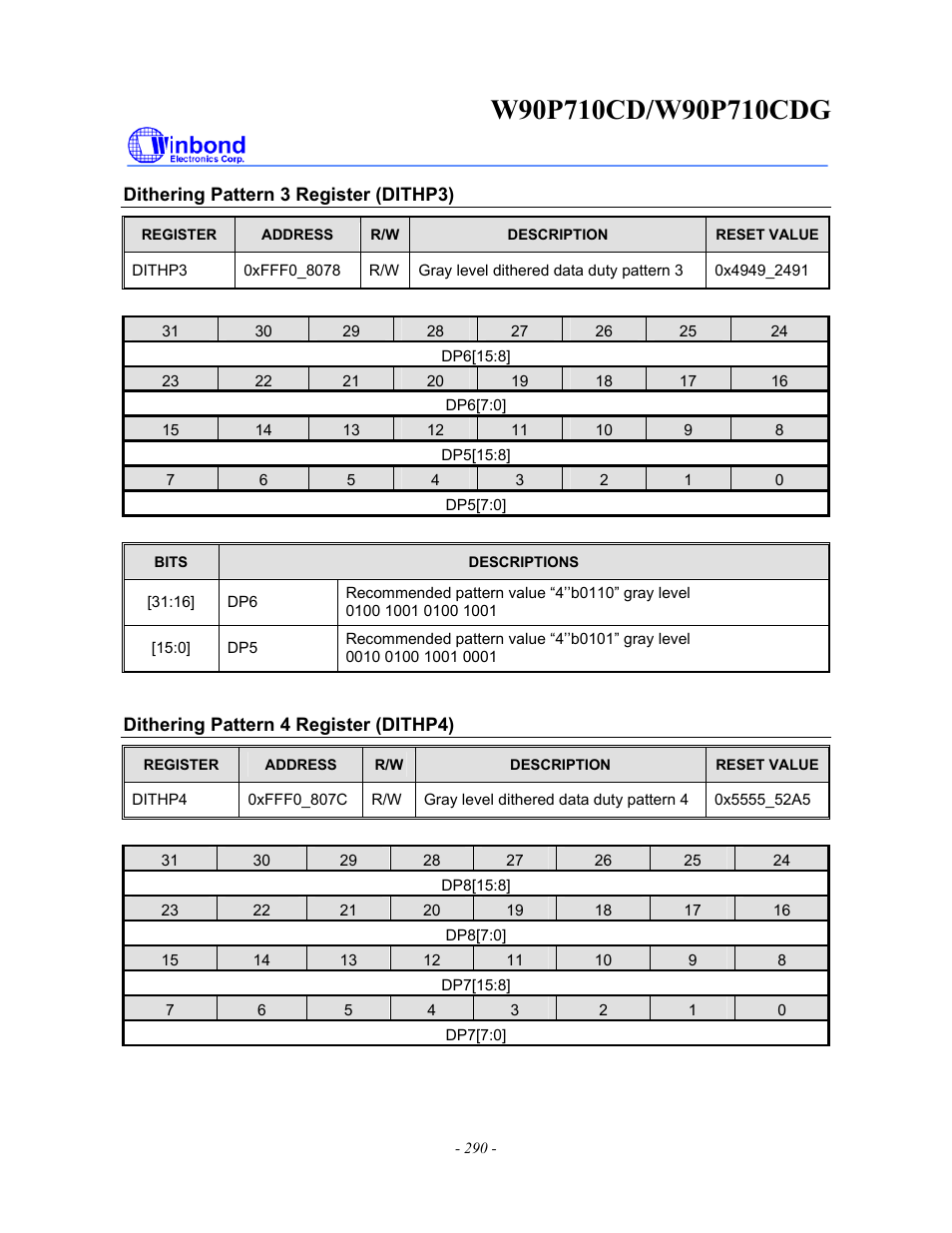 Rainbow Electronics W90P710CDG User Manual | Page 290 / 552