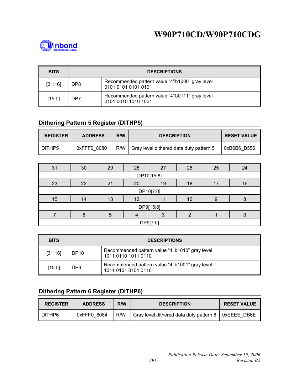 Rainbow Electronics W90P710CDG User Manual | Page 291 / 552