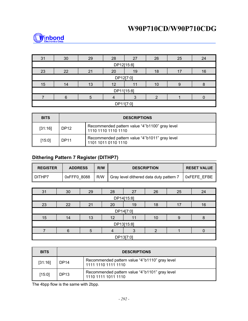 Rainbow Electronics W90P710CDG User Manual | Page 292 / 552