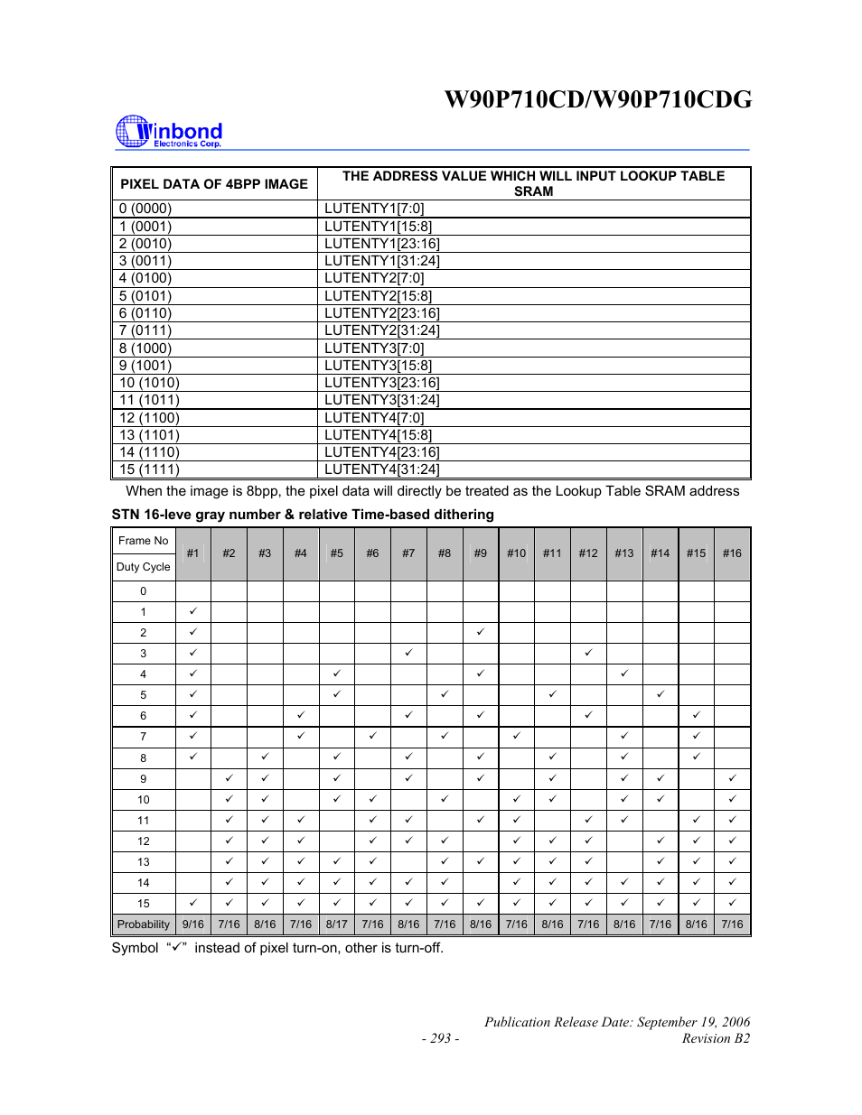 Rainbow Electronics W90P710CDG User Manual | Page 293 / 552