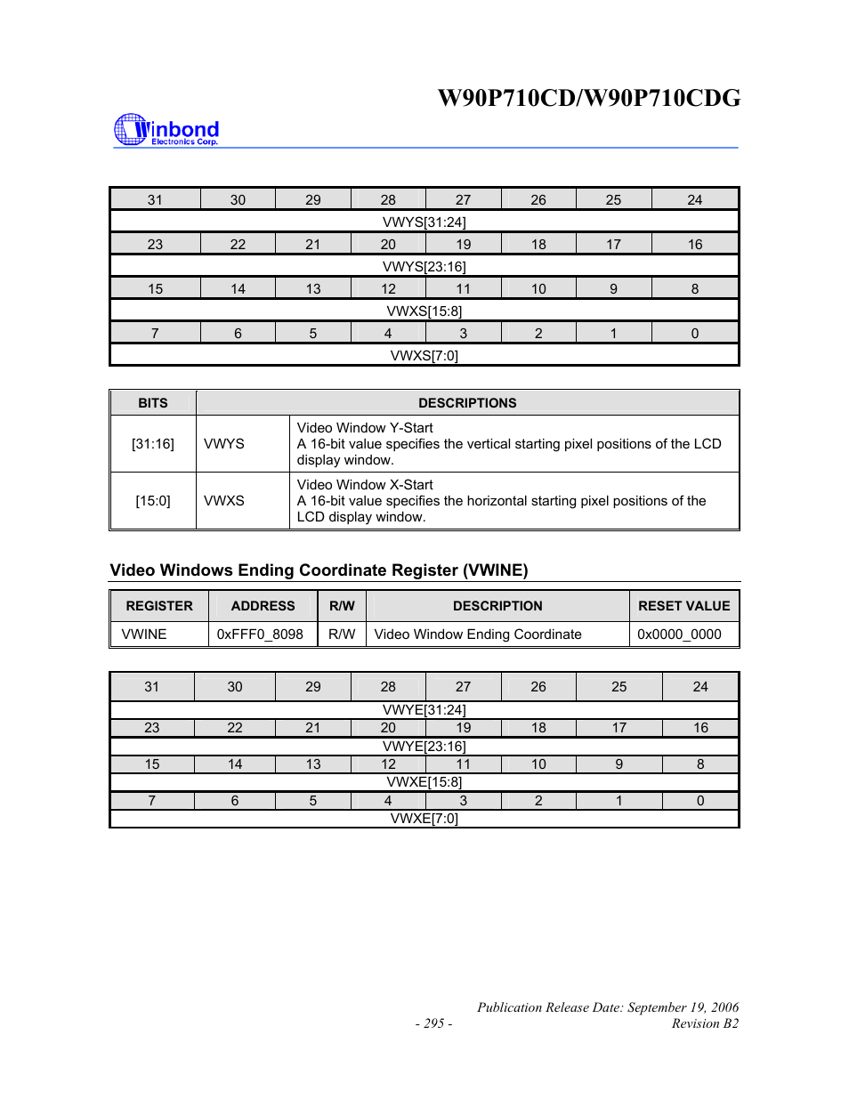 Rainbow Electronics W90P710CDG User Manual | Page 295 / 552