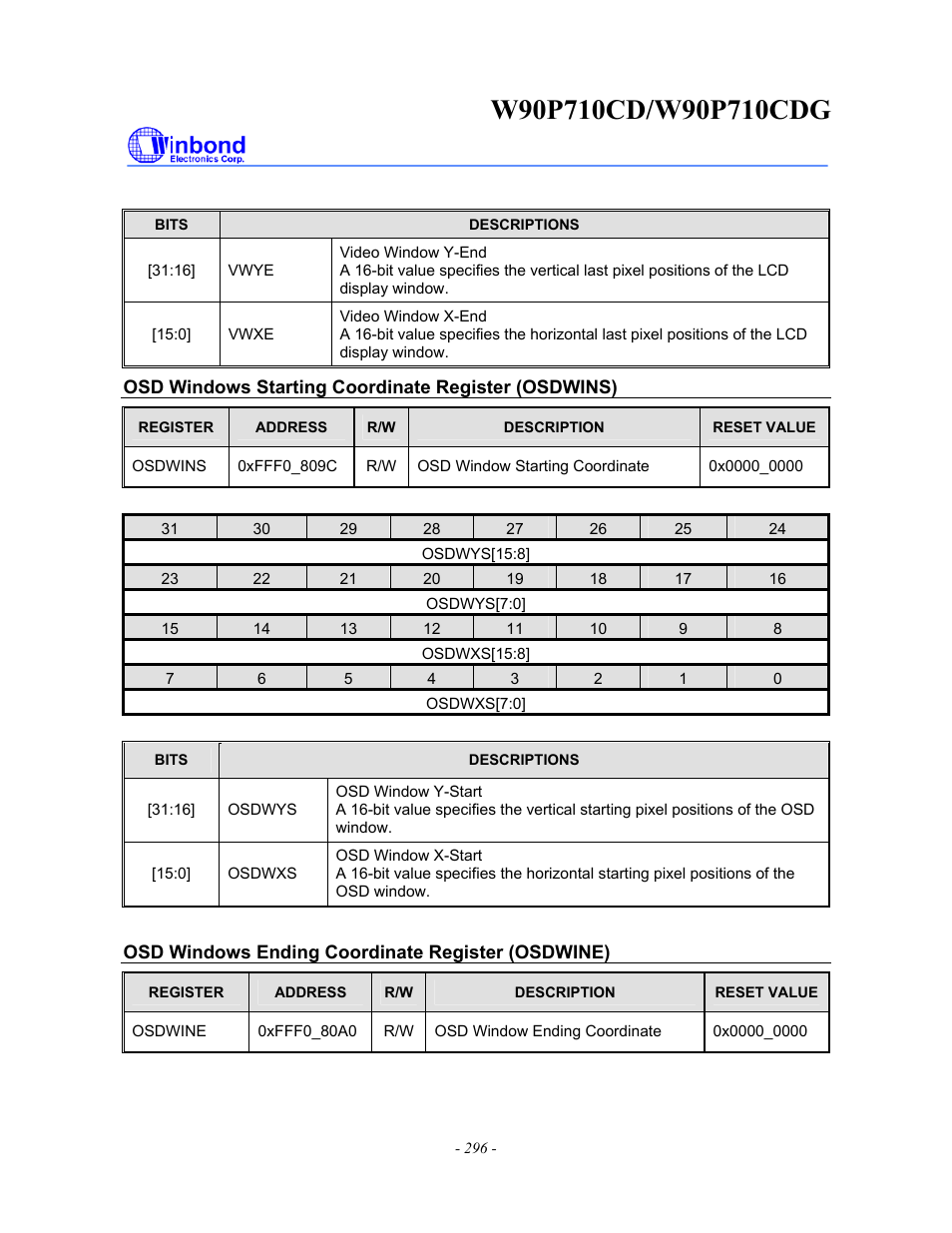 Rainbow Electronics W90P710CDG User Manual | Page 296 / 552