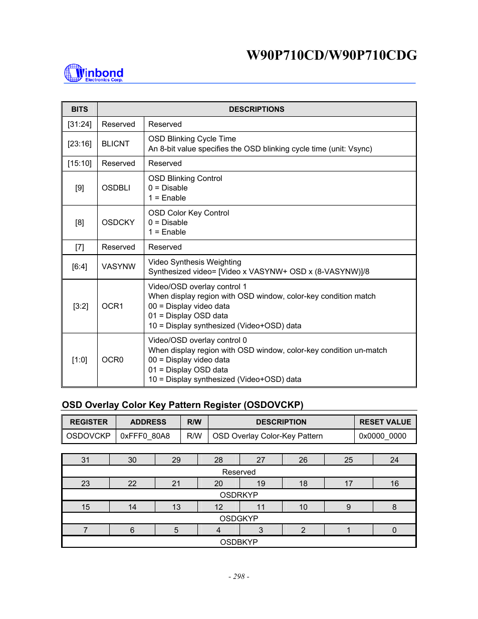 Rainbow Electronics W90P710CDG User Manual | Page 298 / 552