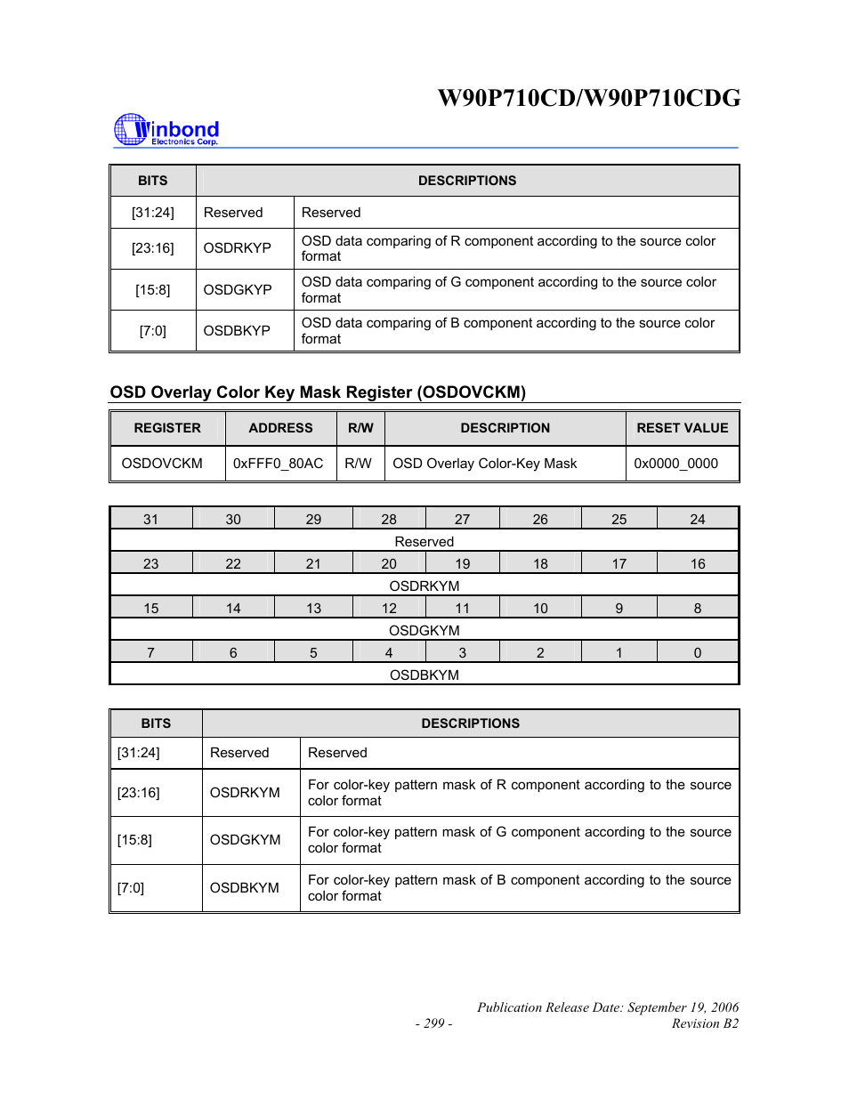 Rainbow Electronics W90P710CDG User Manual | Page 299 / 552