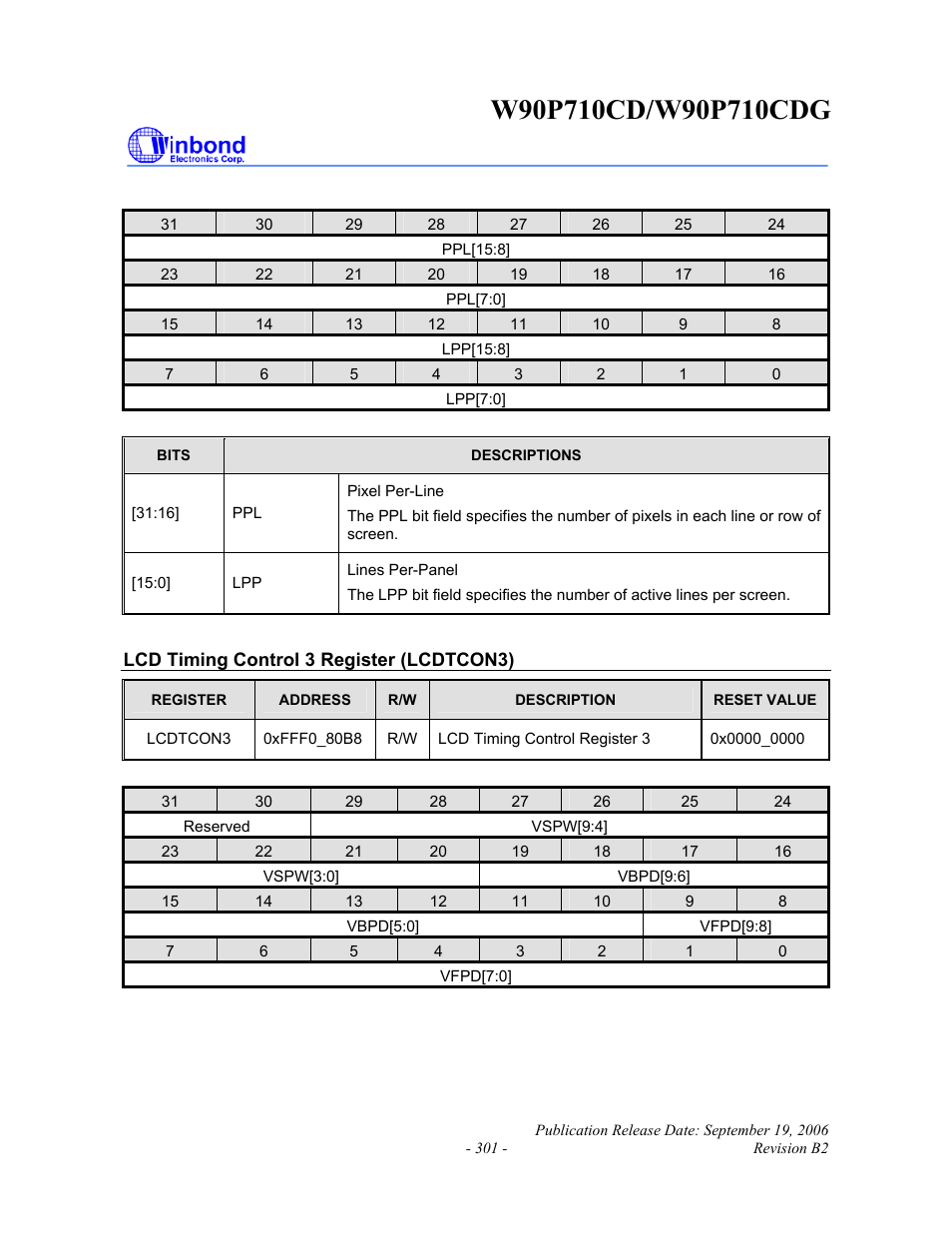 Rainbow Electronics W90P710CDG User Manual | Page 301 / 552