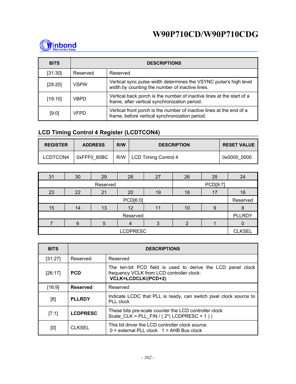 Rainbow Electronics W90P710CDG User Manual | Page 302 / 552