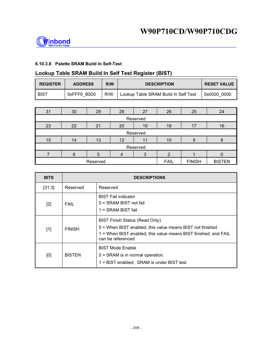 Rainbow Electronics W90P710CDG User Manual | Page 306 / 552