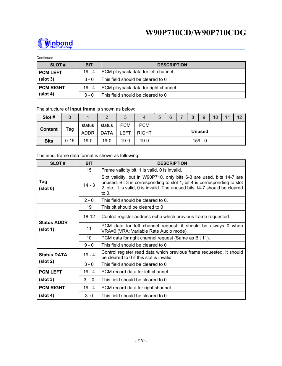 Rainbow Electronics W90P710CDG User Manual | Page 310 / 552