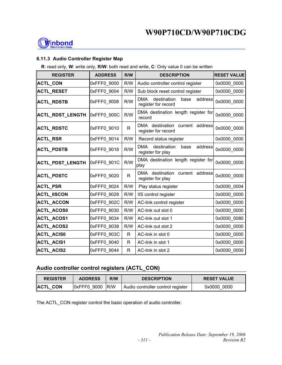 Rainbow Electronics W90P710CDG User Manual | Page 311 / 552