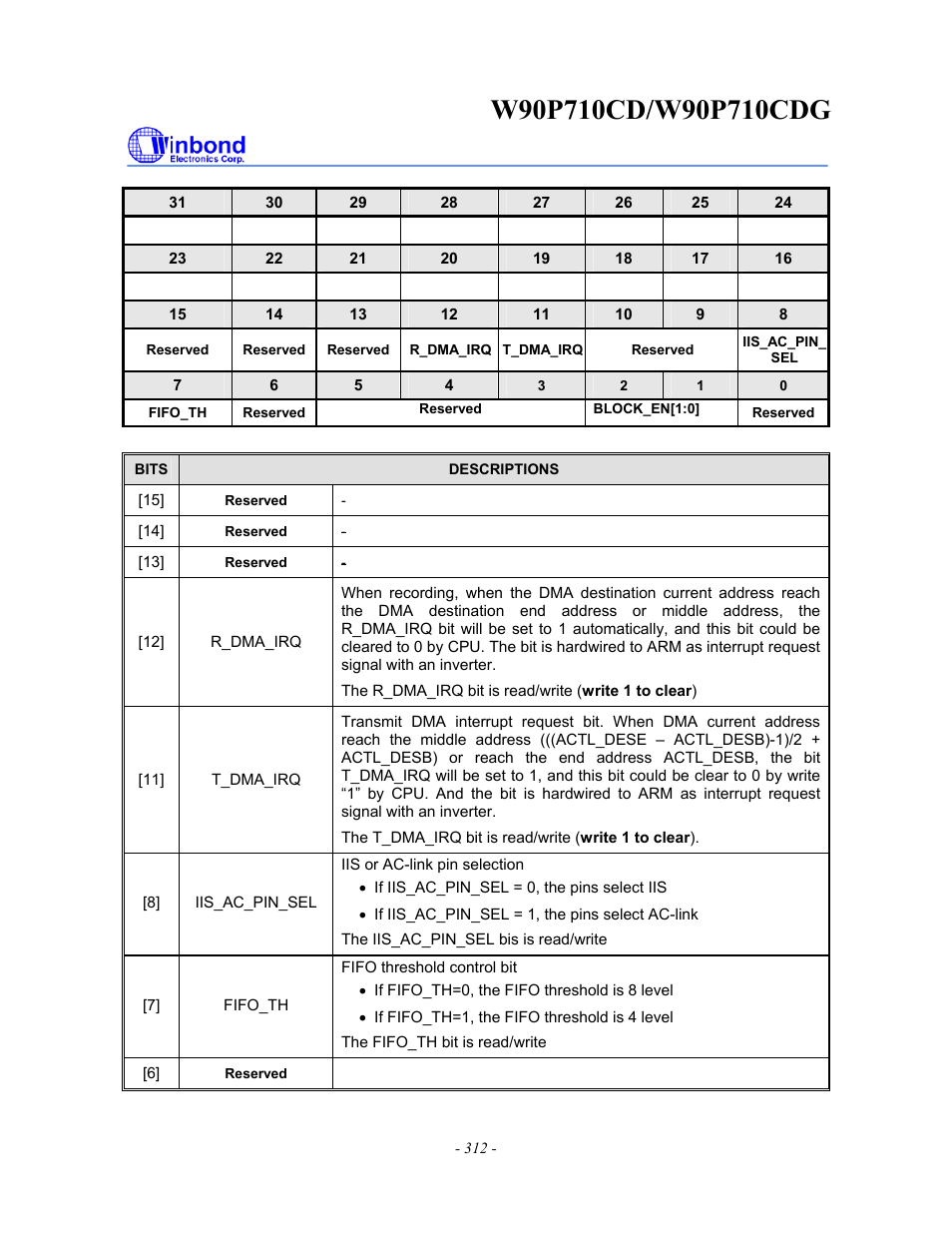 Rainbow Electronics W90P710CDG User Manual | Page 312 / 552