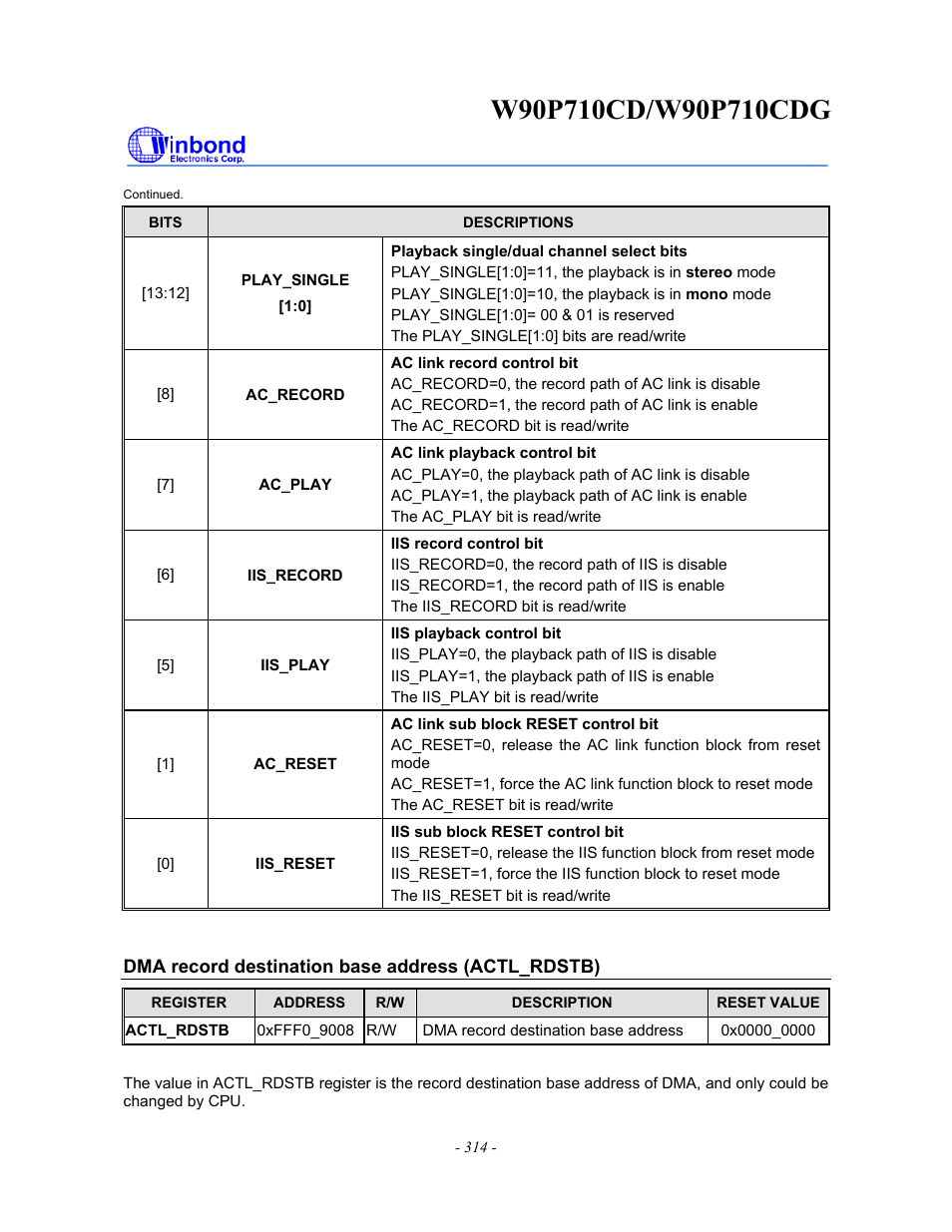 Rainbow Electronics W90P710CDG User Manual | Page 314 / 552