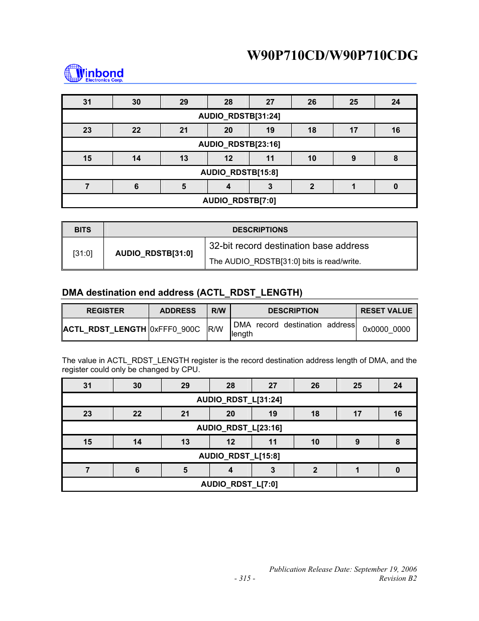 Rainbow Electronics W90P710CDG User Manual | Page 315 / 552