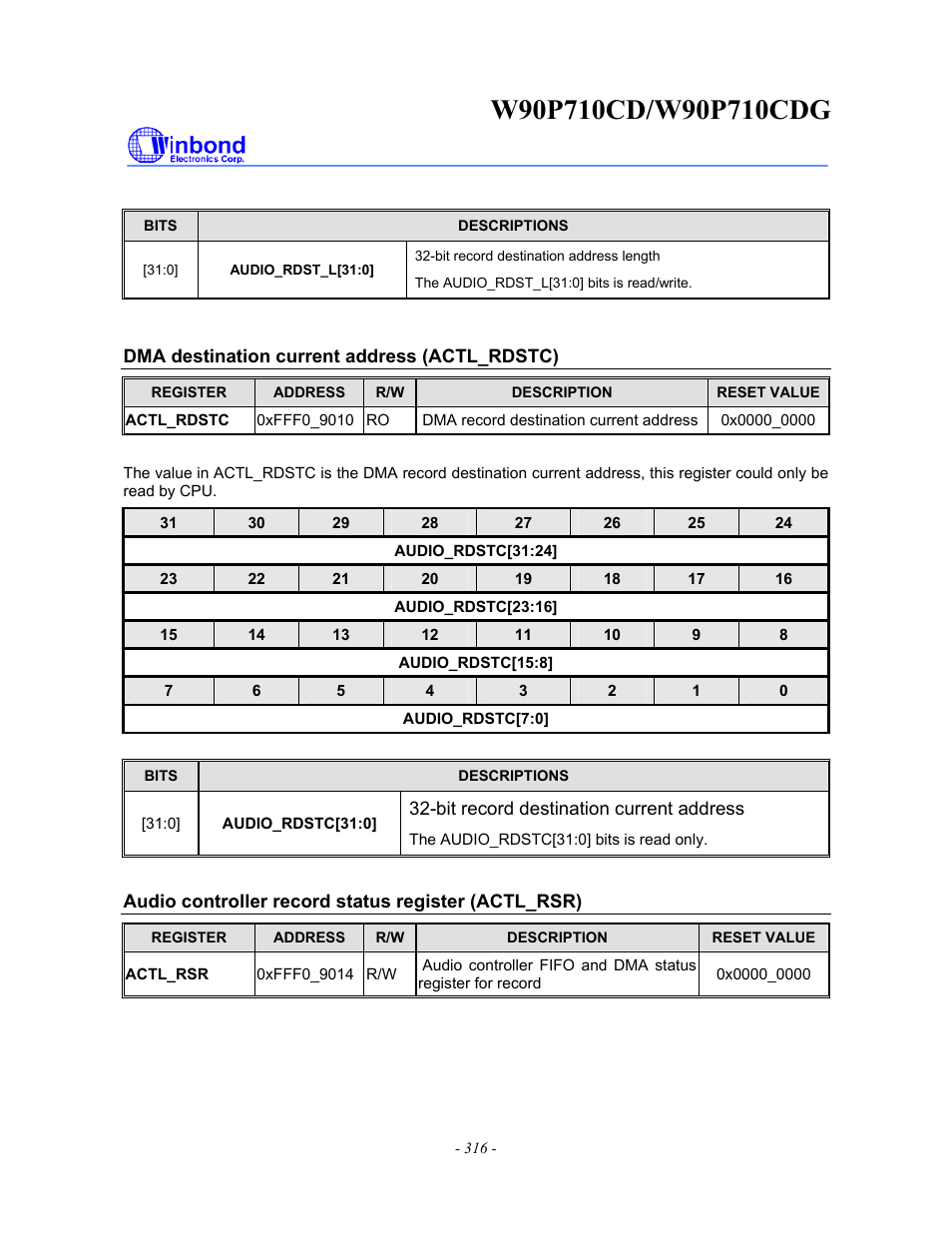 Rainbow Electronics W90P710CDG User Manual | Page 316 / 552