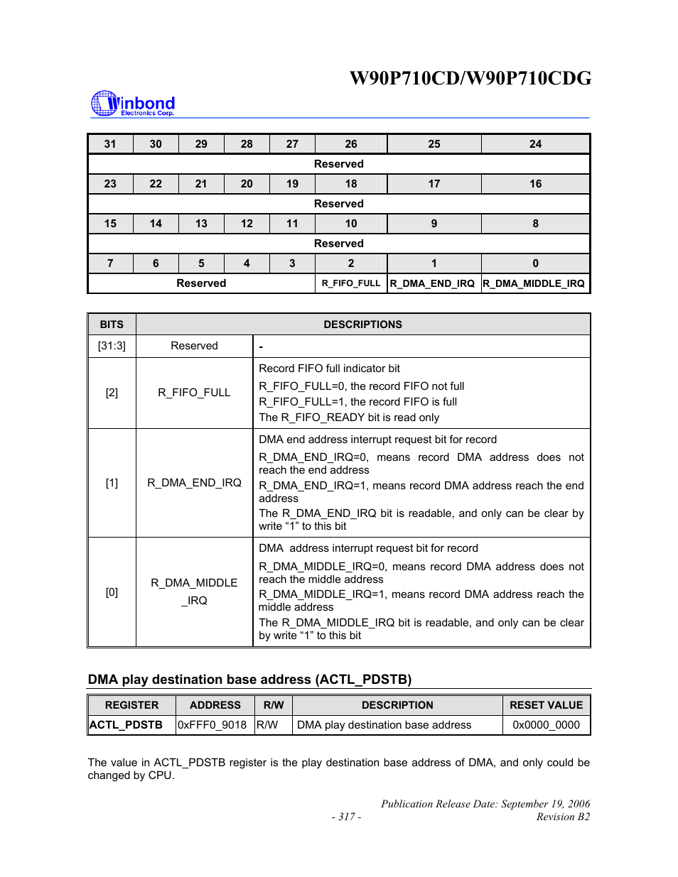 Rainbow Electronics W90P710CDG User Manual | Page 317 / 552