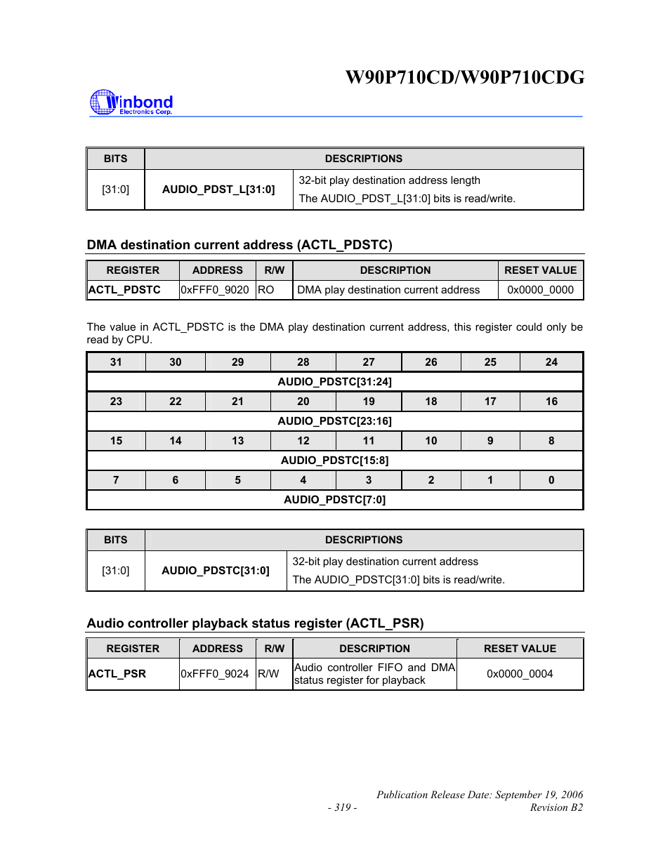Rainbow Electronics W90P710CDG User Manual | Page 319 / 552